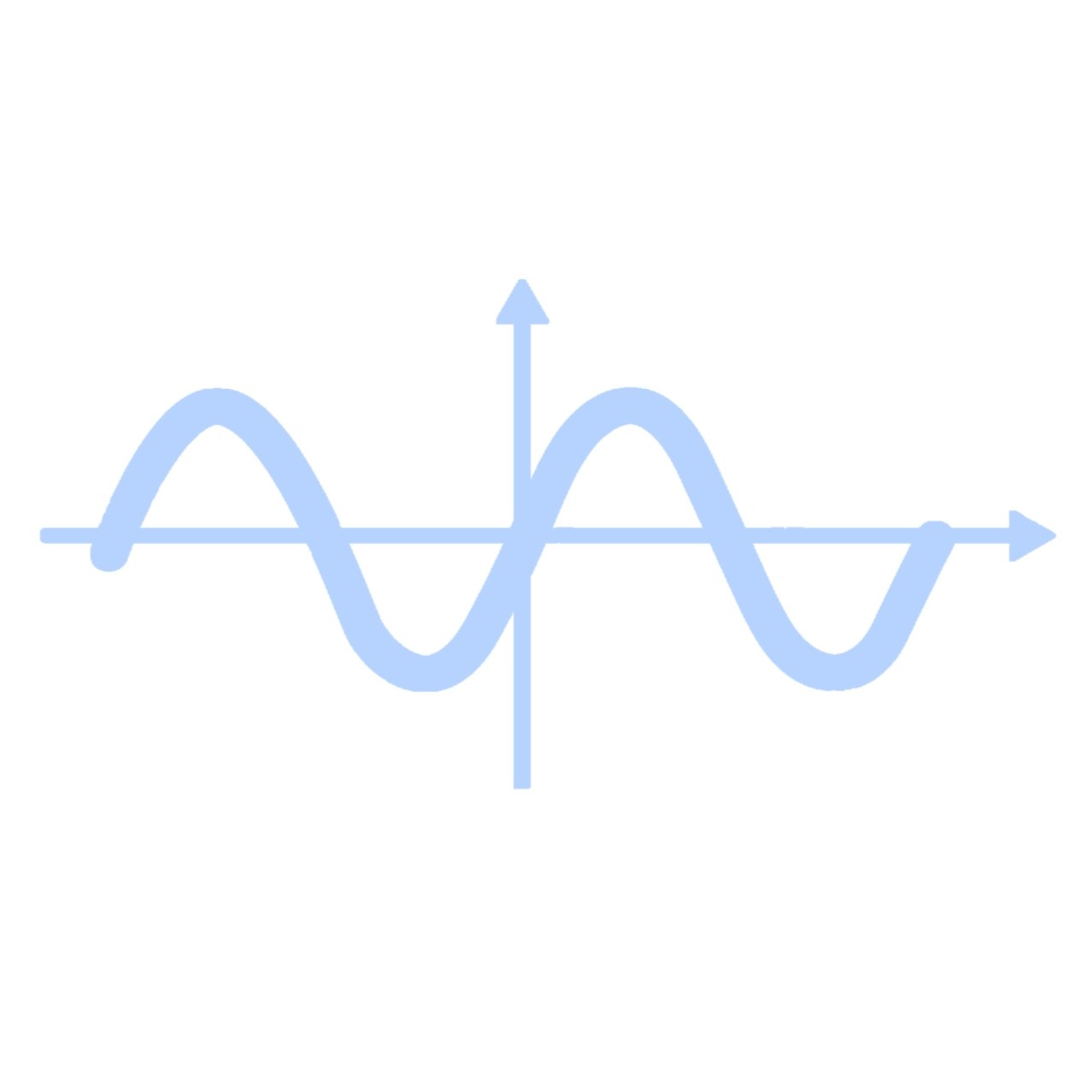 sinewaveform.jpg sinewaveform.jpg