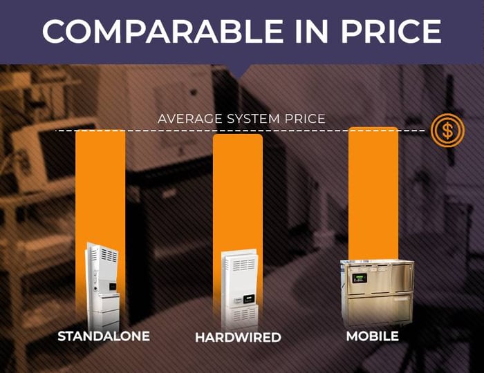 comparable pricing v2