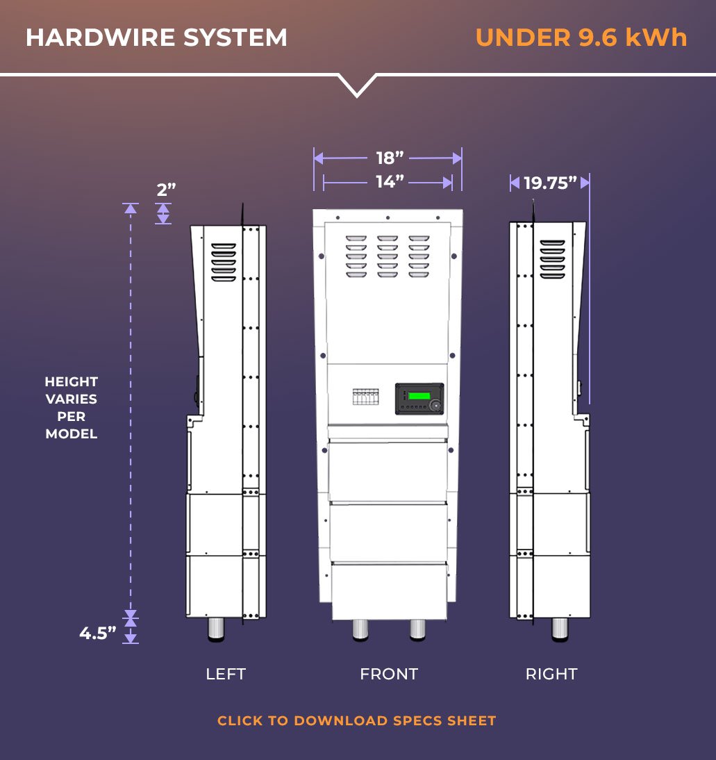 Battery Backup Size And Dimensions