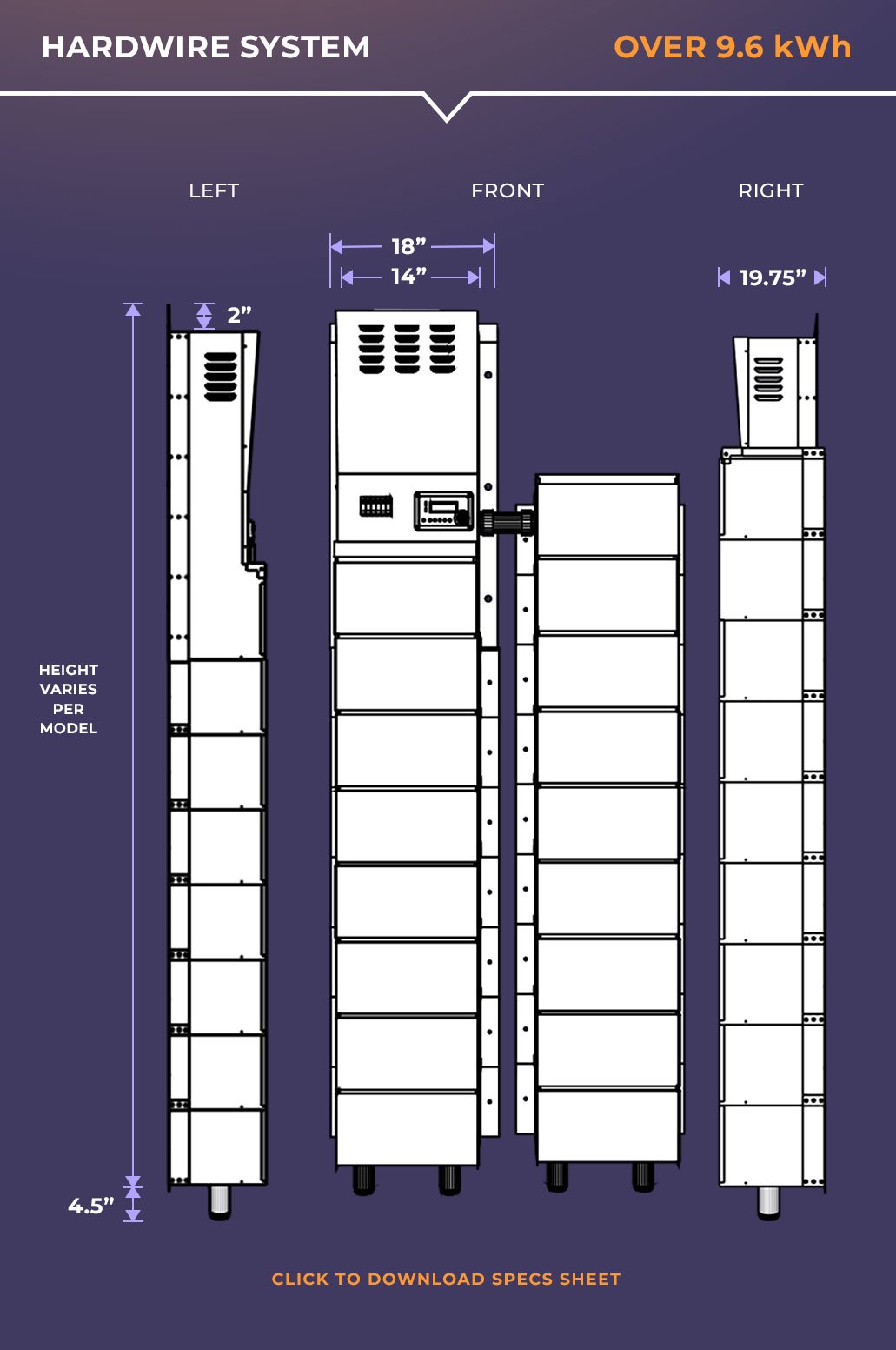Battery Backup Size And Dimensions