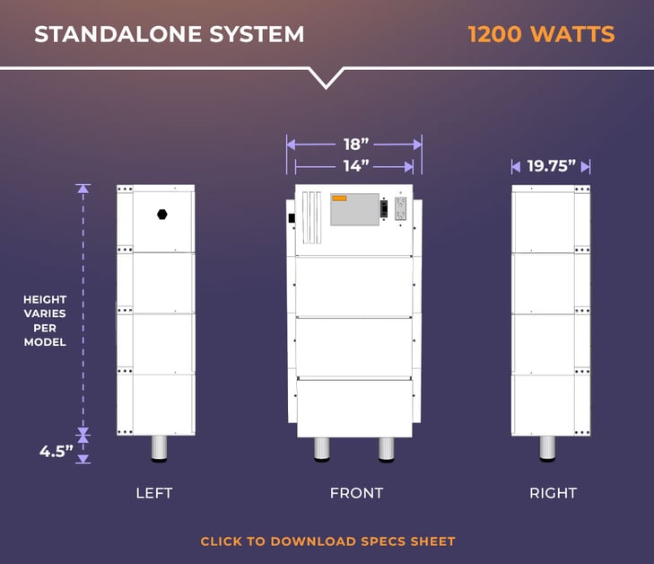 dimensions-standalone-1200w-ver2-2