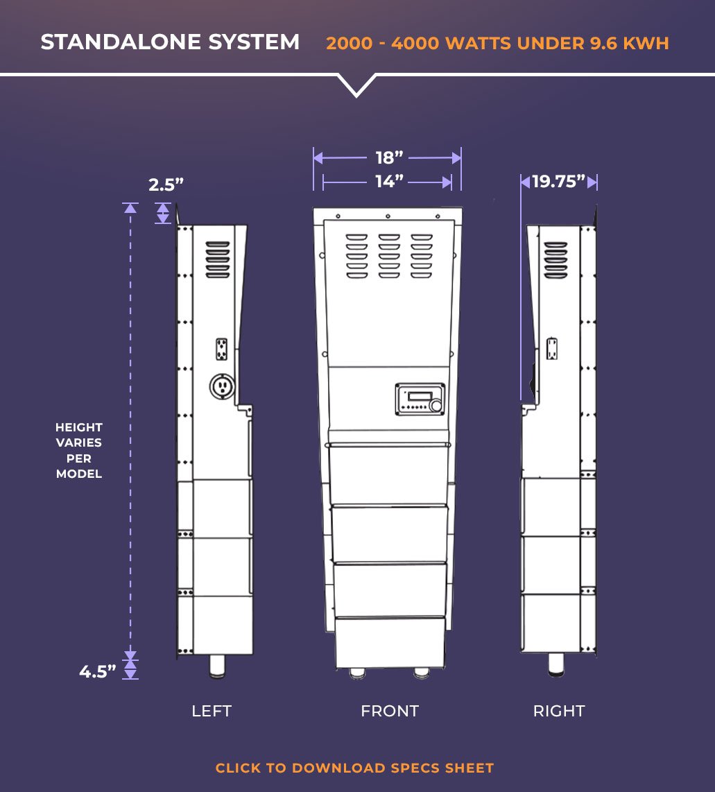 Battery Backup Size And Dimensions