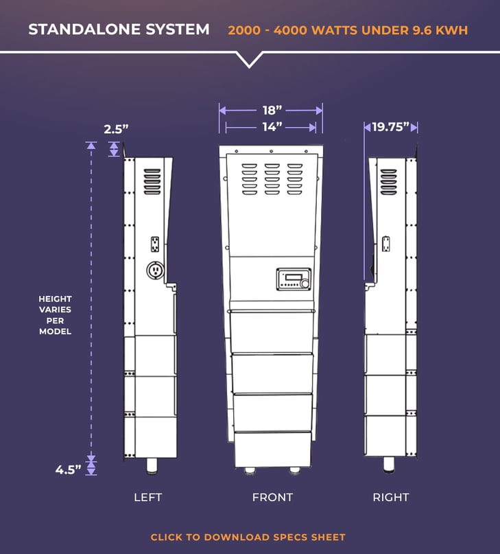 dimensions-standalone-2000w-ver2-2