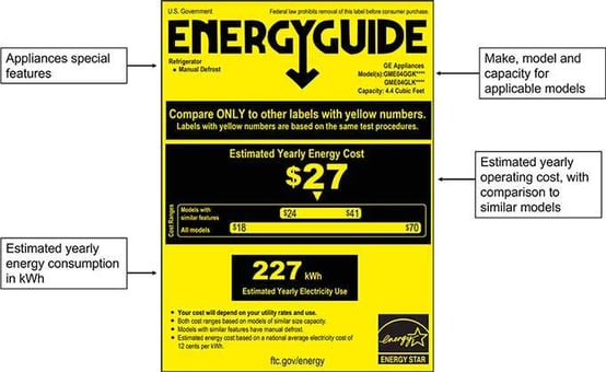 energy_star_label_detail