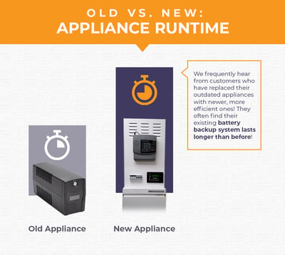old-vs-new-appliance-runtime