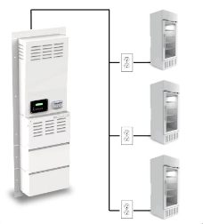 Hardwire Battery Backup System