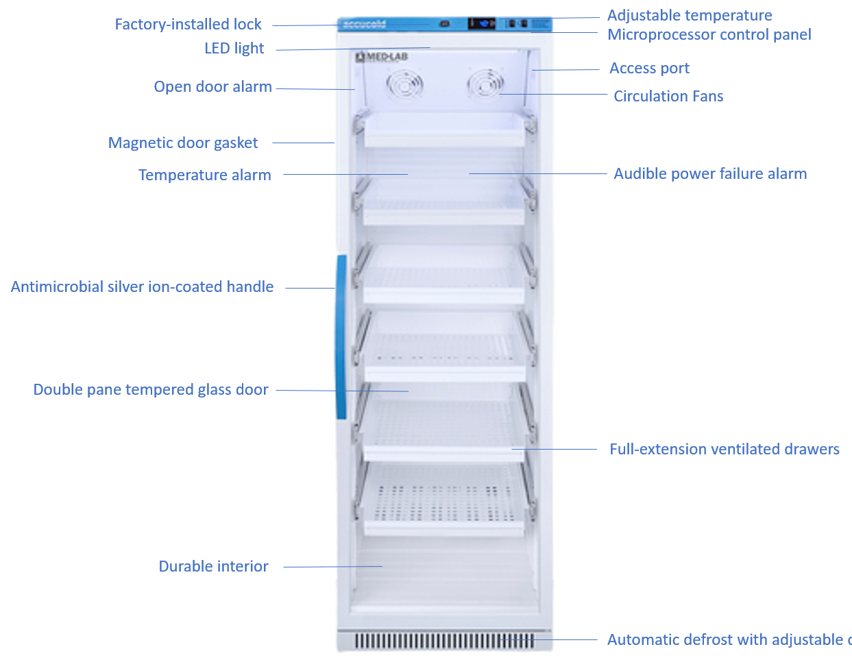 interior of a medical-grade refirgerator with each component independently labeled. 